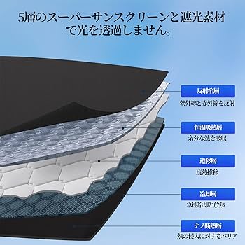 極美品 フォルクスワーゲン ゴルフ6 ヴァリアント サンシェード 全窓分 車中泊 61fSRlBsknL._UF350,350_QL50_.jpg